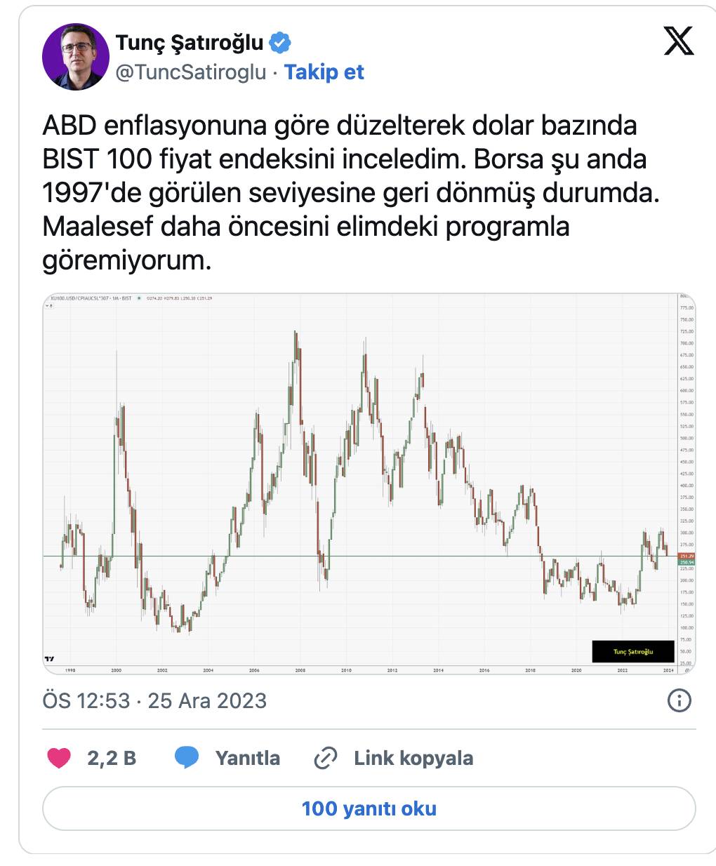 Borsadaki sert düşüş sonrası Tunç Şatıroğlu rekor yükseliş için tarih verdi 5